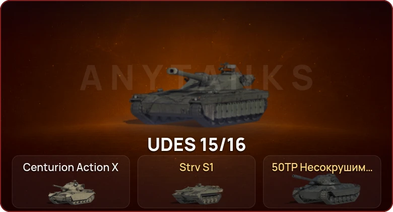 World of Tanks — Неактив | 2 Топа  
