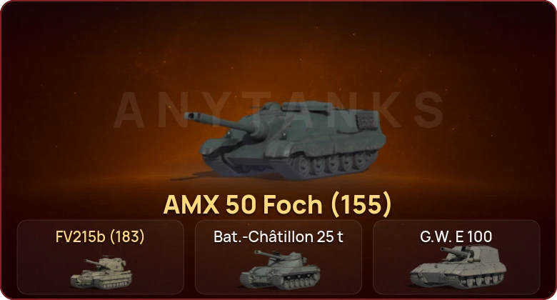 World of Tanks — Неактив | 9 Топов  