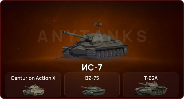 World of Tanks — Неактив | 6 Топов   | Смена пароля