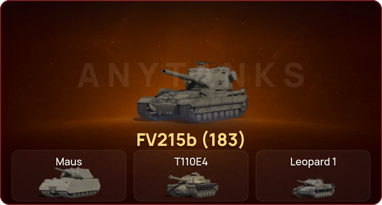 World of Tanks — Неактив | 5 Топов   | Смена пароля