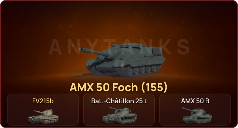 World of Tanks — Неактив | 14 Топов  