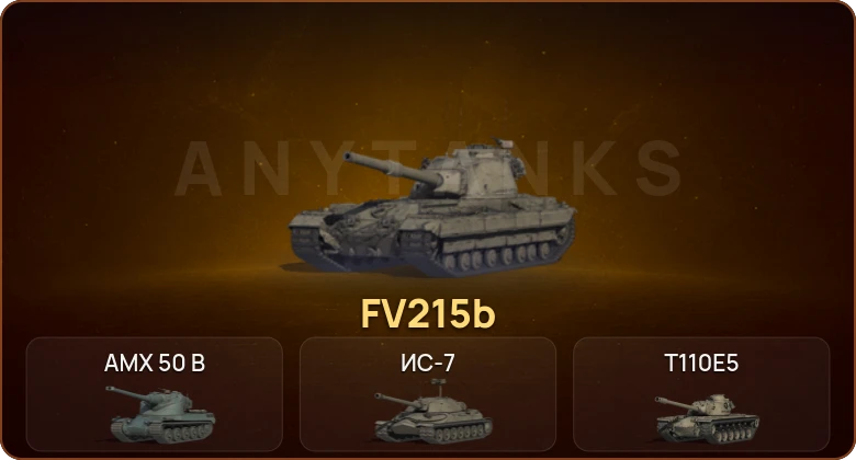 World of Tanks — 7 Топов   | Смена пароля