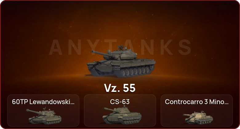 World of Tanks — Неактив | 7 Топов   | Смена пароля