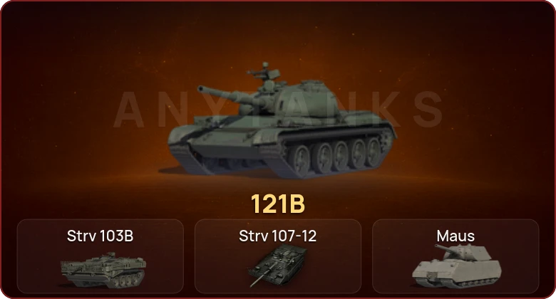 World of Tanks — Неактив | 4 Топа   | Смена пароля