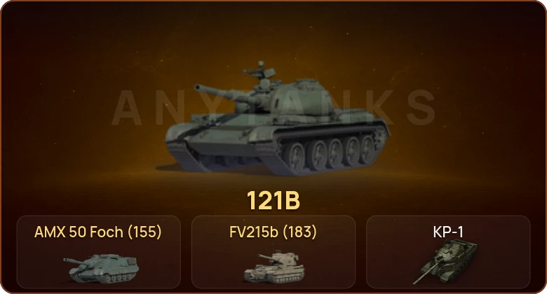 World of Tanks — 17 Топов | КР-1 