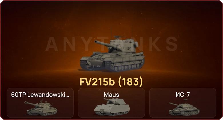 World of Tanks — Неактив | 14 Топов  