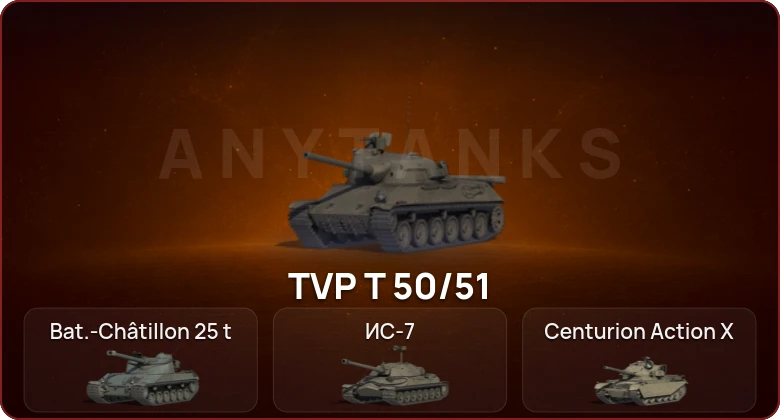 World of Tanks — Неактив | 12 Топов  