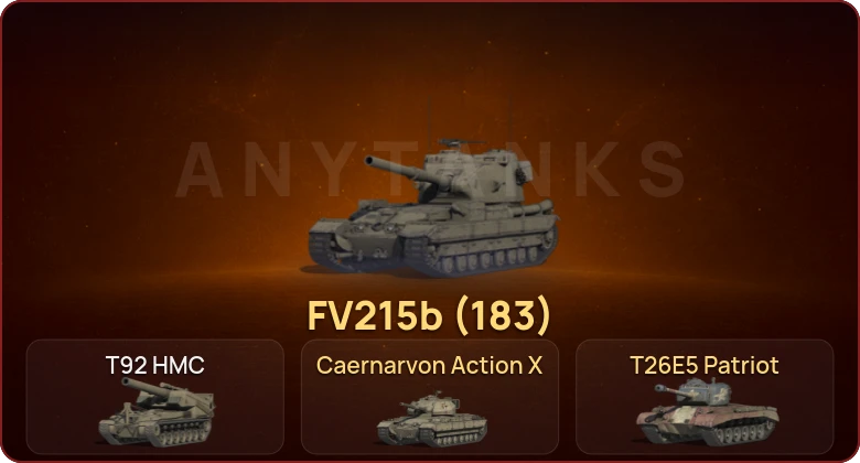 World of Tanks — Неактив | 2 Топа  