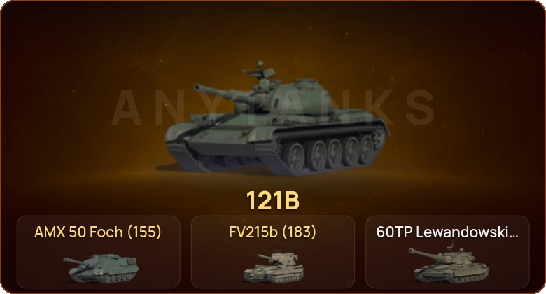 World of Tanks — 12 Топов  