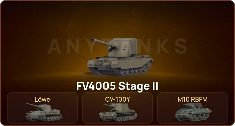 World of Tanks — 1 Топ   | Смена пароля