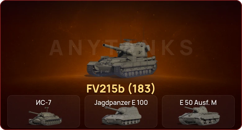World of Tanks — Неактив | 6 Топов  