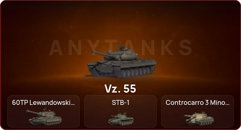 World of Tanks — Неактив | 8 Топов   | Смена пароля