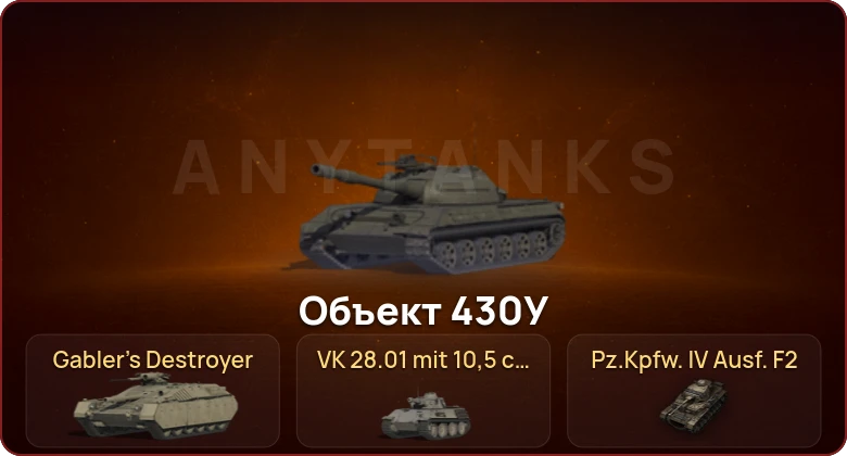 World of Tanks — Неактив | 1 Топ  
