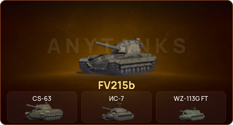 World of Tanks — 4 Топа   | Смена пароля
