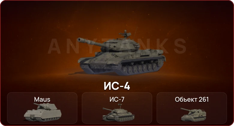 World of Tanks — Неактив | 6 Топов  
