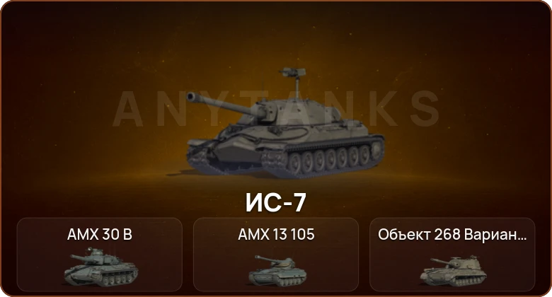 World of Tanks — 5 Топов   | Смена пароля