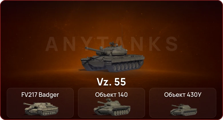 World of Tanks — Неактив | 4 Топа   | Смена пароля