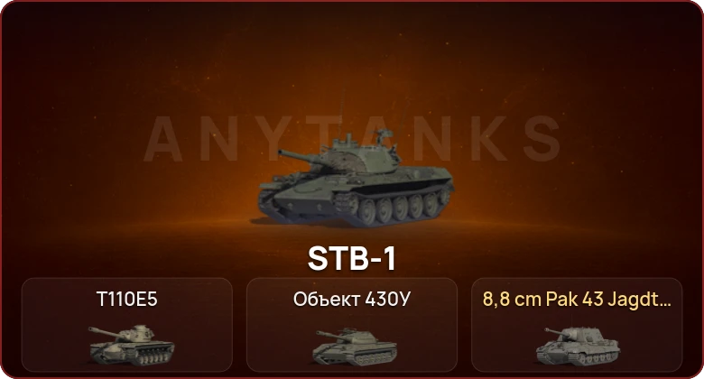 World of Tanks — Неактив | 3 Топа  