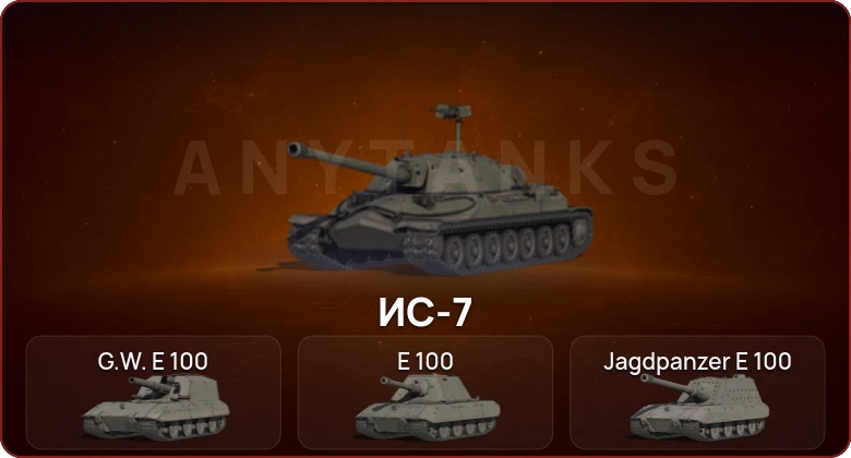 World of Tanks — Неактив | 5 Топов  