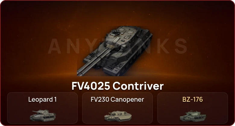 World of Tanks — Неактив | 3 Топа | FV4025 Contriver  | Смена пароля