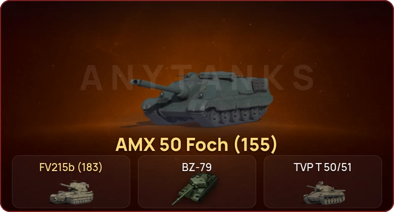 World of Tanks — Неактив | 5 Топов | BZ-79  | Смена пароля