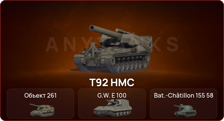World of Tanks — Неактив | 5 Топов   | Смена пароля