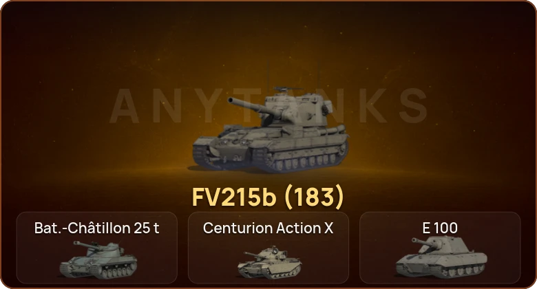 World of Tanks — 7 Топов   | Смена пароля
