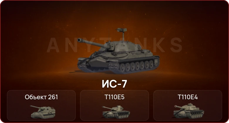 World of Tanks — Неактив | 4 Топа  