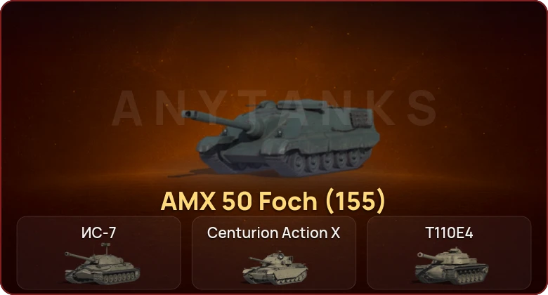 World of Tanks — Неактив | 5 Топов  