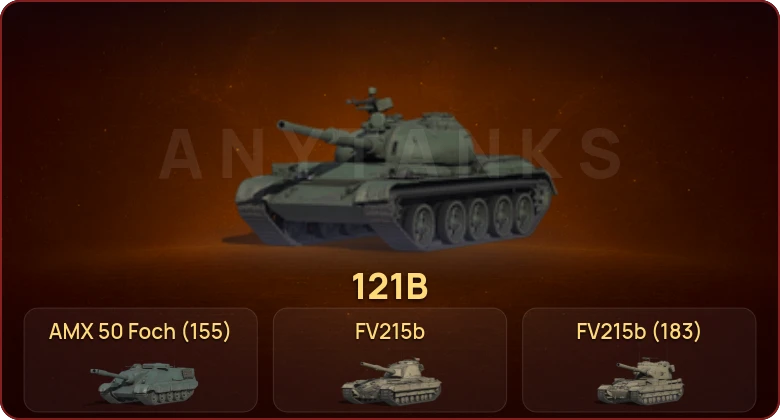 World of Tanks — Неактив | 14 Топов | КР-1 | T803 