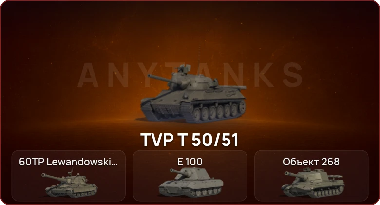 World of Tanks — Неактив | 6 Топов  