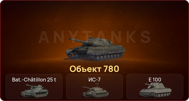 World of Tanks — Неактив | 5 Топов | Объект 780  | Смена пароля