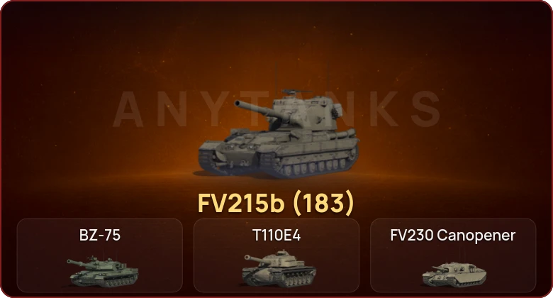 World of Tanks — Неактив | 4 Топа  