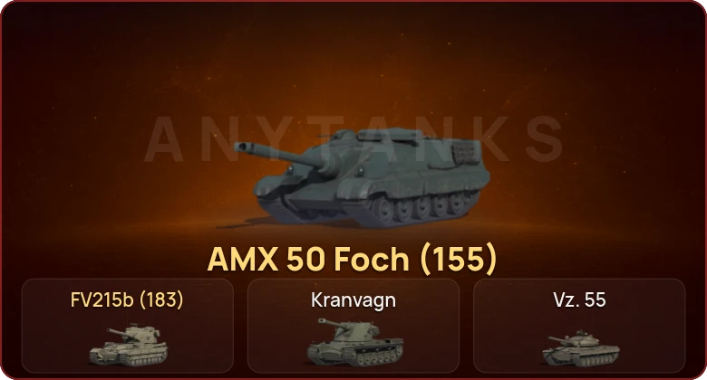 World of Tanks — Неактив | 9 Топов  