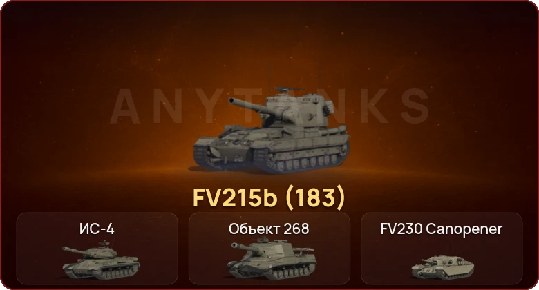 World of Tanks — Неактив | 4 Топа   | Смена пароля