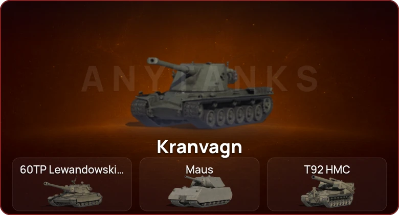 World of Tanks — Неактив | 7 Топов  