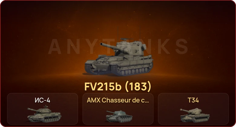 World of Tanks — Неактив | 2 Топа   | Смена пароля