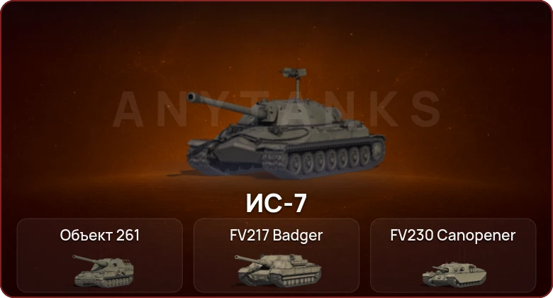 World of Tanks — Неактив | 5 Топов   | Смена пароля