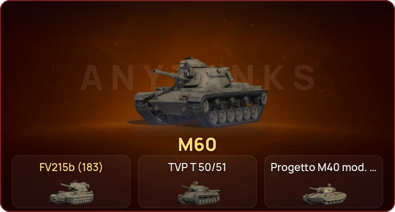 World of Tanks (EU) — Неактив | 19 Топов  