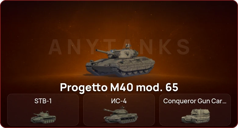 World of Tanks — Неактив | 9 Топов  