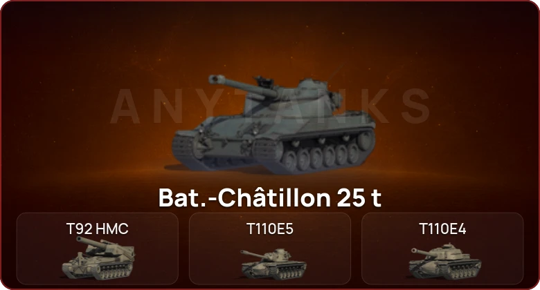 World of Tanks — Неактив | 5 Топов   | Смена пароля