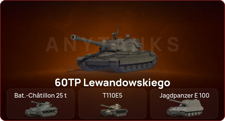 World of Tanks — Неактив | 5 Топов  