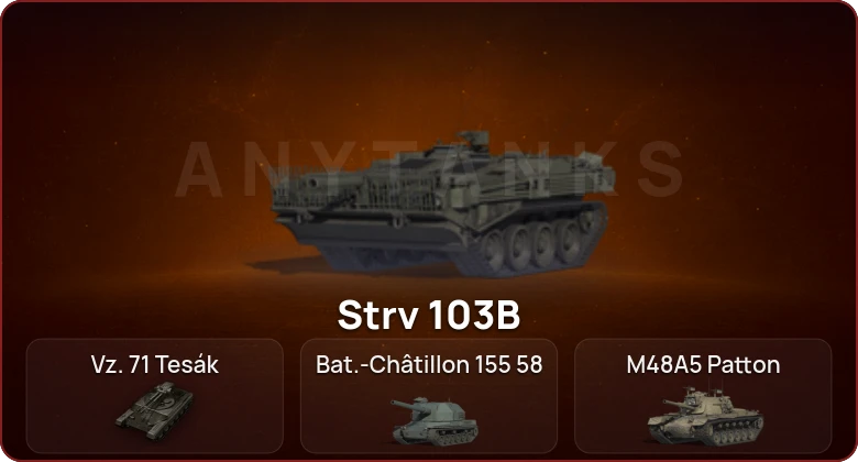World of Tanks — Неактив | 6 Топов   | Смена пароля