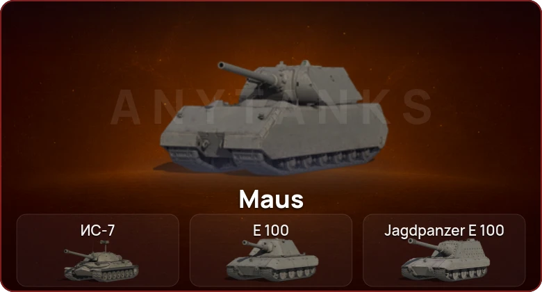 World of Tanks — Неактив | 7 Топов  