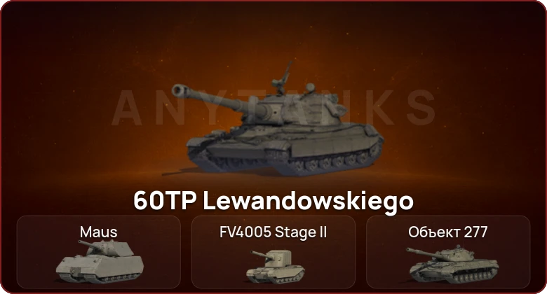 World of Tanks — Неактив | 4 Топа   | Смена пароля
