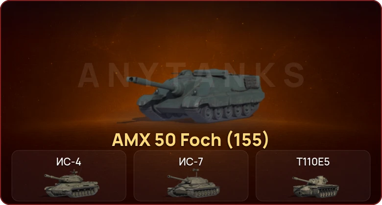 World of Tanks — Неактив | 5 Топов  