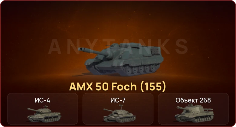 World of Tanks — Неактив | 5 Топов  