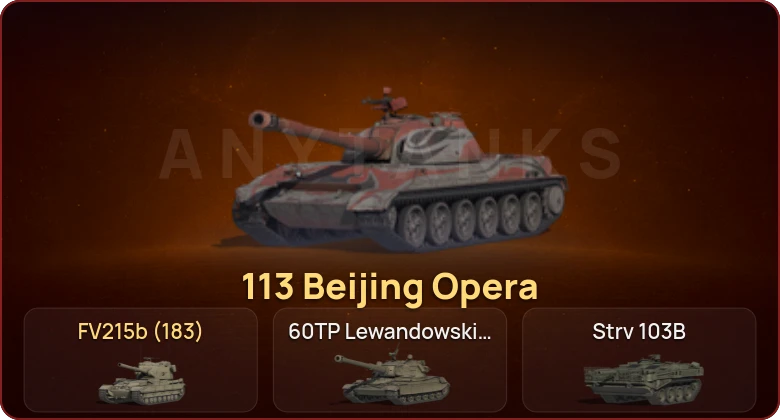 World of Tanks — Неактив | 11 Топов  