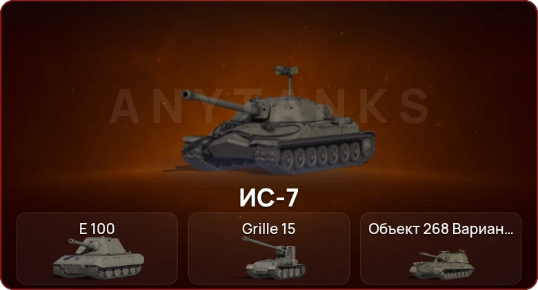 World of Tanks — Неактив | 5 Топов  