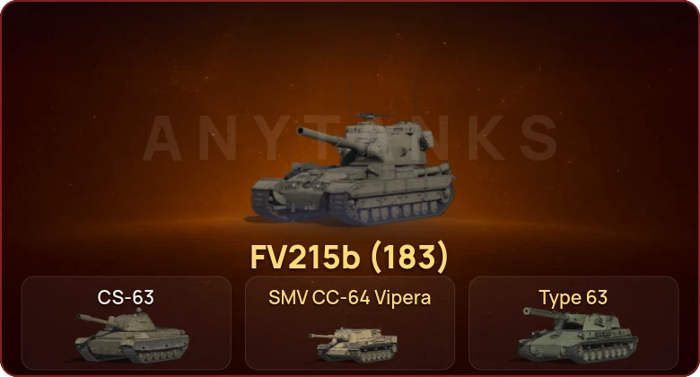 World of Tanks — Неактив | 2 Топа  